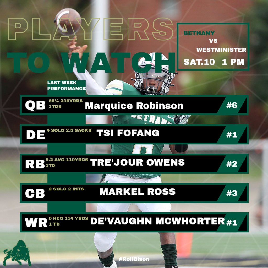 Bethany Athletics tweet media