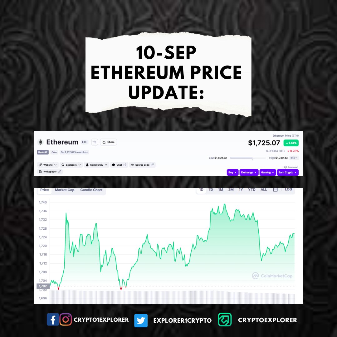 Crypto Explorer tweet media