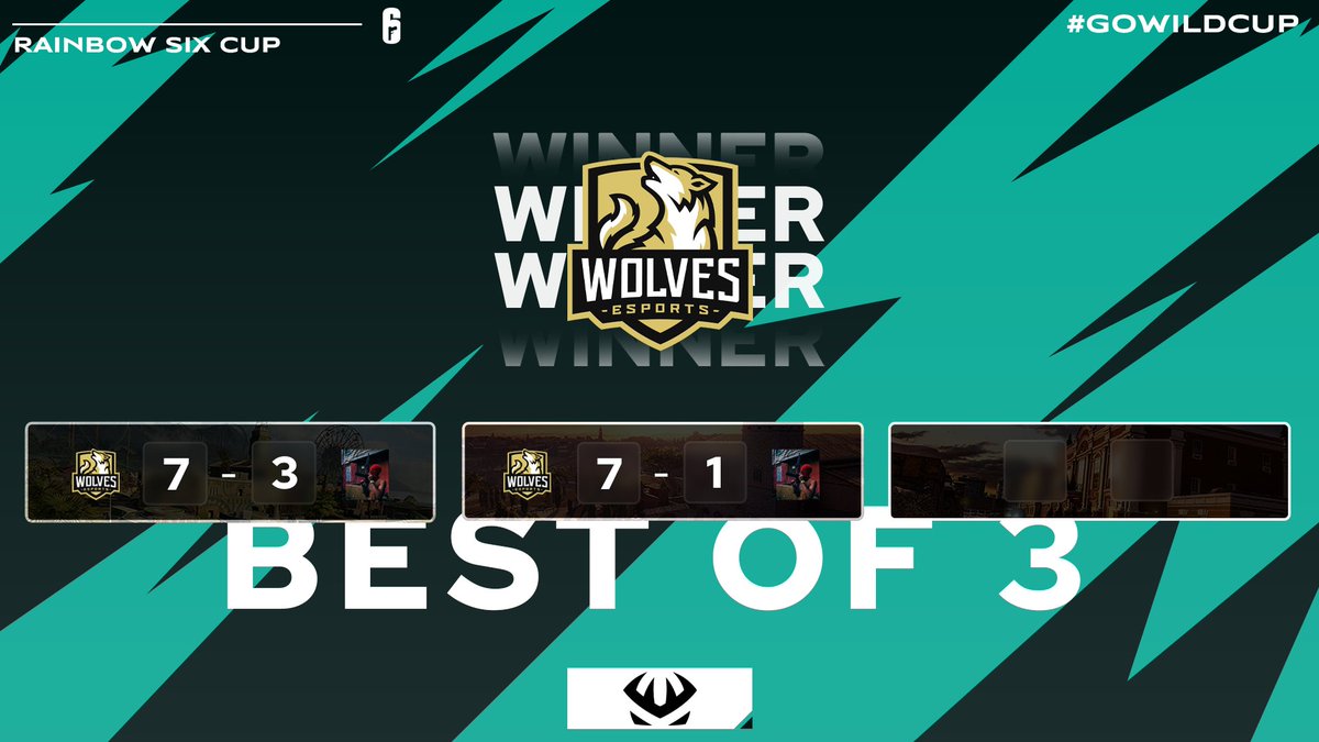 REHGaming's tweet image. WIR HABEN EINEN GEWINNER! 🥳

🏆 @wolves_esports konnte das Finale unseres 1. Qualifier des REH Cup New Horizon gegen Retired Boys für sich entscheiden!
Fettes GG an beide Teams! 💪🤝