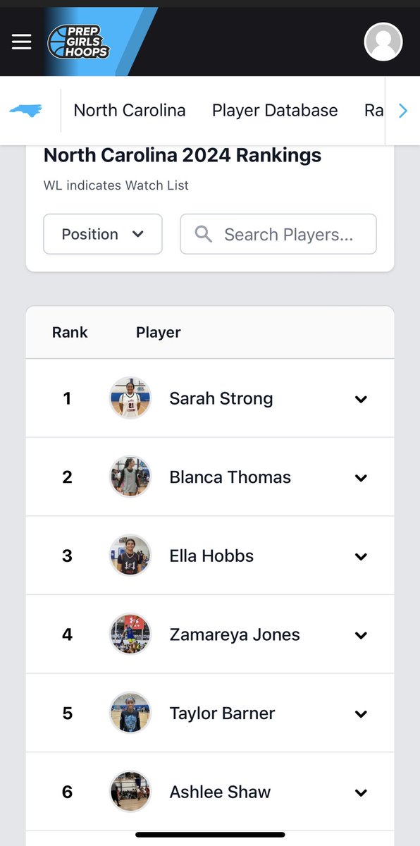 AshleeShaw34's tweet photo. Such a blessing to be in the top rankings in NC! Thank you @Mindy_McCarthy3 @westcabWBB @TeamCurry @CghrMedia https://t.co/U7pbmsZiIk