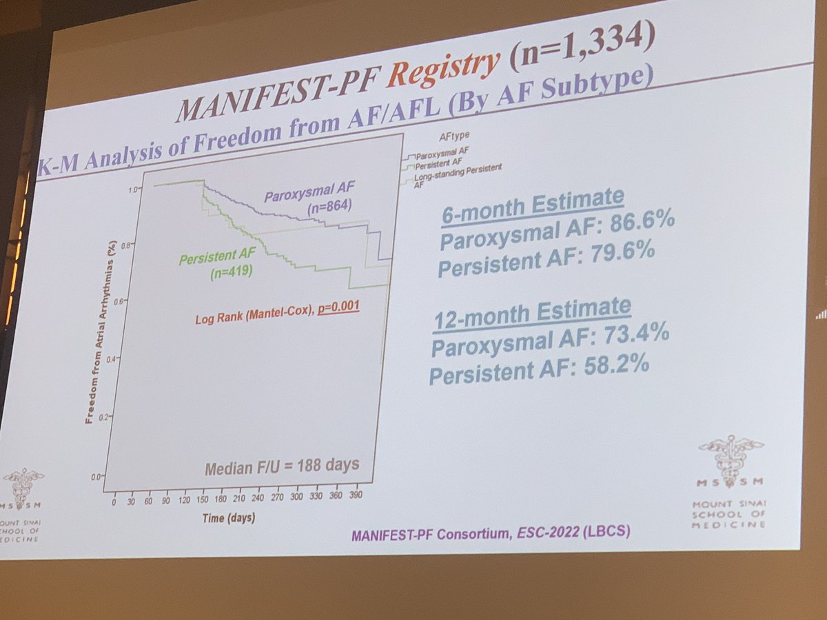 Vivek Reddy (remotely) shares real-world results of AF ablation using PFA. Better than RFA? #CHRS2022