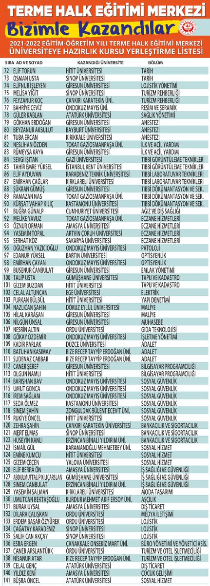 Terme Halk Eğitimi Merkezi Müdürlüğü (@halkterme) on Twitter photo 