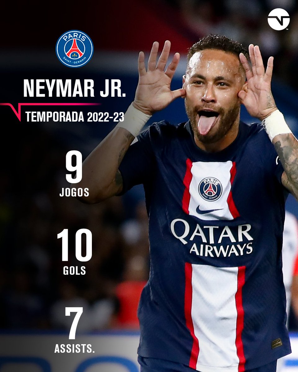 TNTSportsBR's tweet photo. O Neymar não parece aquele cara que voltou do Qatar com o HEXA na mala? 🤔👀 TÁ JOGANDO PRA CARALH#, FILHO! 🏆🇧🇷🔥 https://t.co/1qZ3blC5Mh