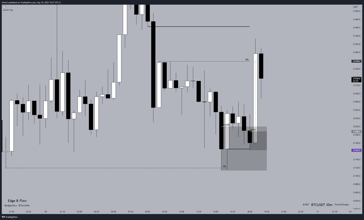 TimFoilTrader tweet media