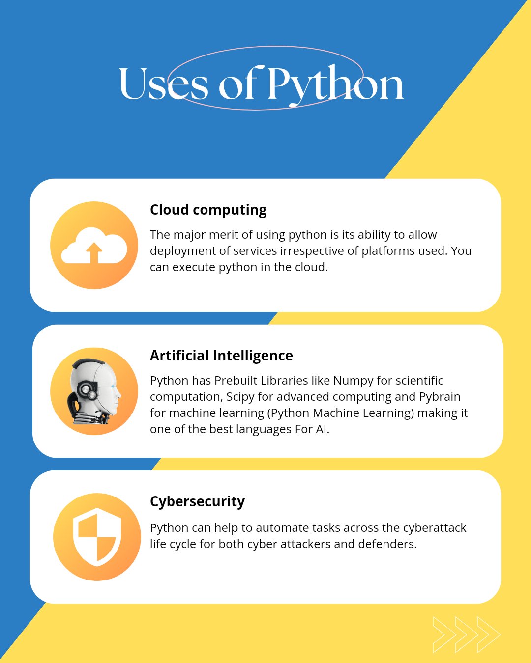 learnxpython (@learnxpython) / Twitter