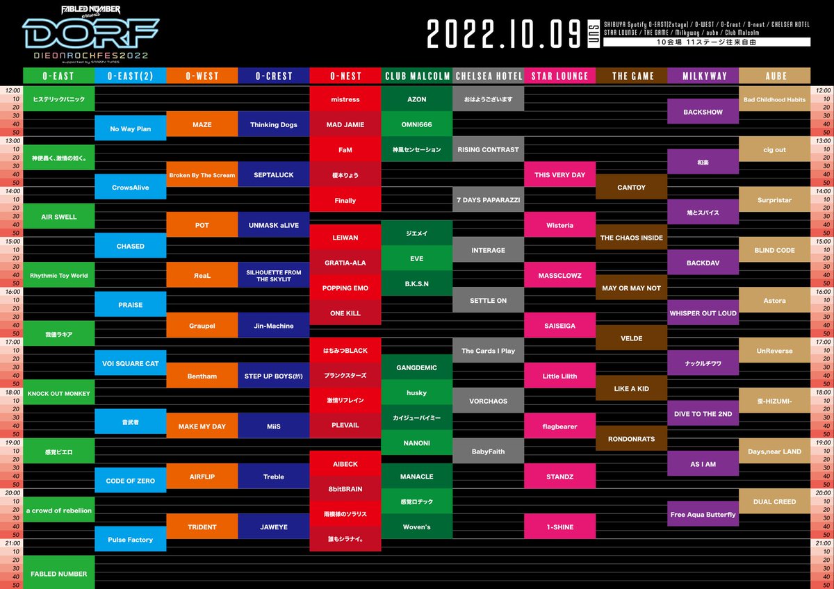 【全出演者＆タイムテーブル発表】

10月9日(日)渋谷11ステージ
FABLED NUMBER主催
『DIE ON ROCK FES 2022』

最終アーティスト解禁＆タイムテーブル発表！

いよいよ全貌解禁。
是非遊びに来てください！

▼チケットはこちら▼
snazzy.biz/ticket-3/

risingcontrast.com

#ダイオンロック