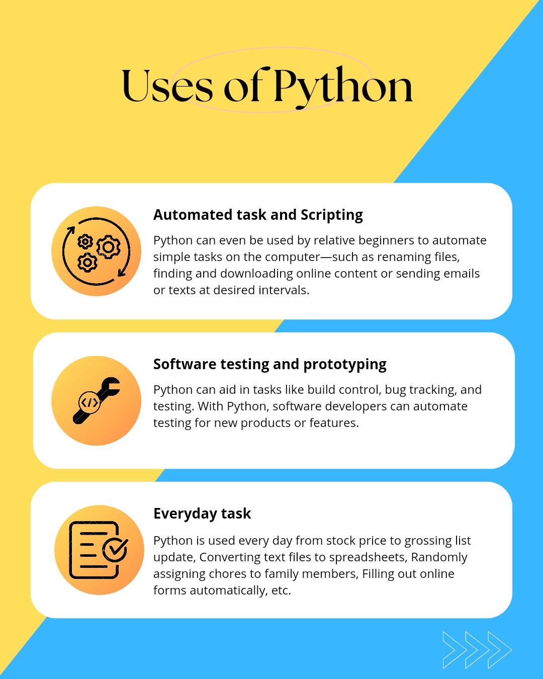 learnxpython (@learnxpython) / Twitter