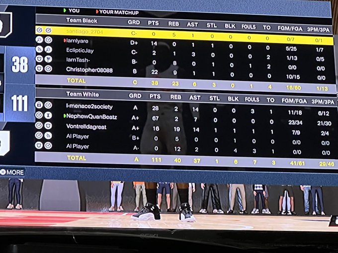 Imma sniper frfr @Ronnie2K @Beluba @brutalsim @BADGEPLUG #2k23 #freeagent #ps5 https://t.co/DwoUAr7R<a class="tags" target="_blank" title="On Twitter" href="/?out=eyJ0eXAiOiJKV1QiLCJhbGciOiJIUzUxMiJ9.eyJpYXQiOjE3MjU0NjU3OTAsImlzcyI6InR3cG9ybnN0YXJzLmNvbSIsIm5iZiI6MTcyNTQ2NTc5MCwiZXhwIjoxNzU3MDAxNzkwLCJyZWRpcmVjdF91cmwiOiJodHRwczovL3R3aXR0ZXIuY29tL1Jvbm5pZTJLIn0.opjbVcEI1XDDENEv-SeXjjdTwcDupWQBkOPY5ivVRBxmdYB6WPL2n7Lp6IP3pweYviop3WGVn4ydMtedCtGzKg">@Ronnie2K</a><a class="tags" target="_blank" title="On Twitter" href="/?out=eyJ0eXAiOiJKV1QiLCJhbGciOiJIUzUxMiJ9.eyJpYXQiOjE3MjU0NjU3OTAsImlzcyI6InR3cG9ybnN0YXJzLmNvbSIsIm5iZiI6MTcyNTQ2NTc5MCwiZXhwIjoxNzU3MDAxNzkwLCJyZWRpcmVjdF91cmwiOiJodHRwczovL3R3aXR0ZXIuY29tL0JlbHViYSJ9.oCP1Cn0Hi6dNUrD_lf2uMhHwdqdp2p_-C4OEHToR3VNjiOdHss1Xu2CoutAs93cNOXtTHWDCO9tpeSkZvyqYRg">@Beluba</a><a class="tags" target="_blank" title="On Twitter" href="/?out=eyJ0eXAiOiJKV1QiLCJhbGciOiJIUzUxMiJ9.eyJpYXQiOjE3MjU0NjU3OTAsImlzcyI6InR3cG9ybnN0YXJzLmNvbSIsIm5iZiI6MTcyNTQ2NTc5MCwiZXhwIjoxNzU3MDAxNzkwLCJyZWRpcmVjdF91cmwiOiJodHRwczovL3R3aXR0ZXIuY29tL2JydXRhbHNpbSJ9.aAjLY9adlNATHK_ktlsODDbWmKVvG09iUwcUkL8h8Iao99bo5zmiy6QFmb-2v9LN6Zao5ndcz-JklG_bVhaucQ">@brutalsim</a><a href="/tag/freeagent"class="tags"><span>#freeagent</span></a><a href="/tag/ps5"class="tags"><span>#ps5</span></a><a href="/tag/2k23"class="tags"><span>#2k23</span></a>