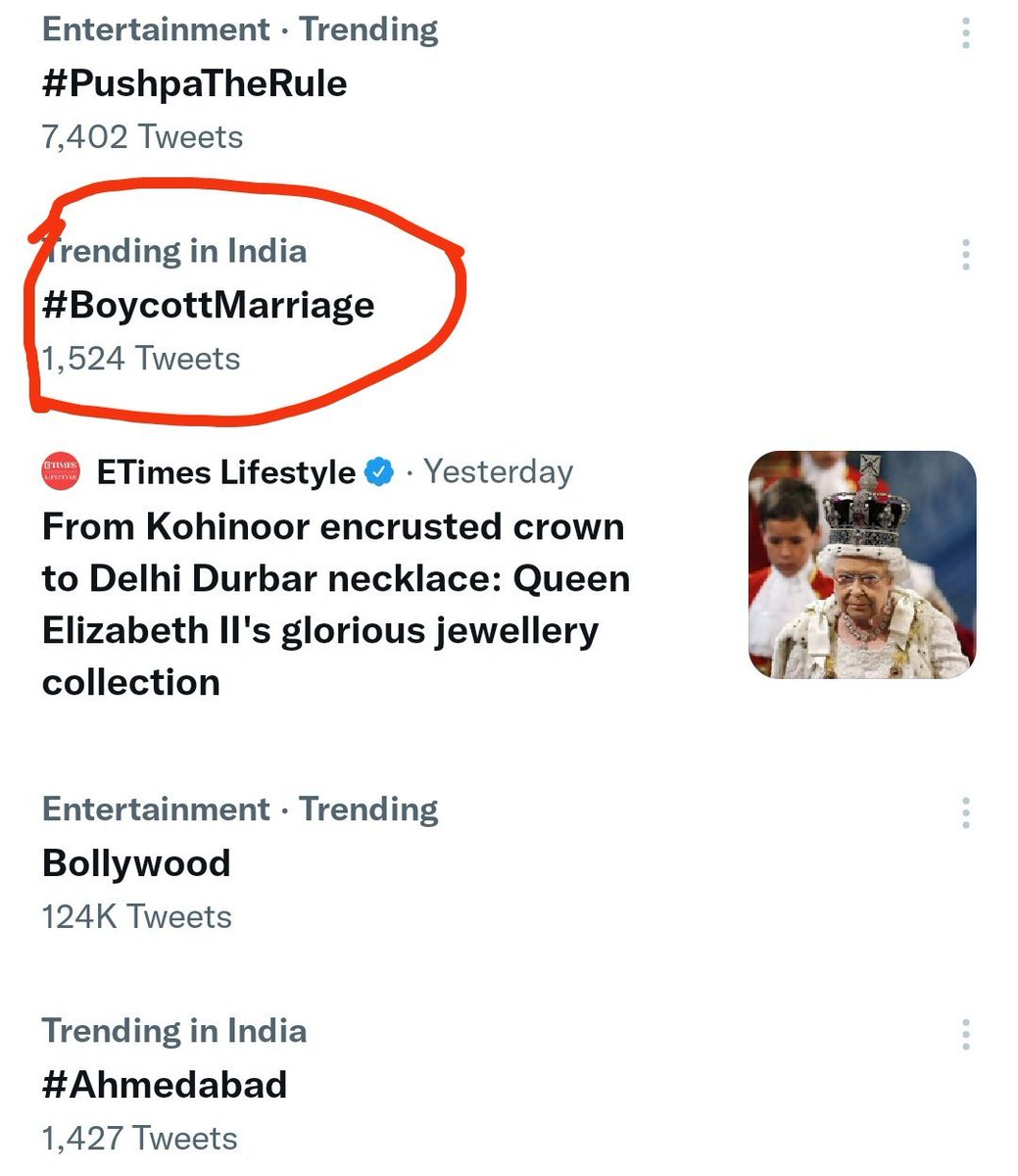 Imagine what will happen to your parents, when newspapers write your name &amp; claim you have raped your wife. 

Imagine how relatives &amp; neighbors will treat your parents after that news.

#MaritalRape PIL is at Supreme Court
#BoycottMarriage News By Neelam Khemani #Neelam #Khemani