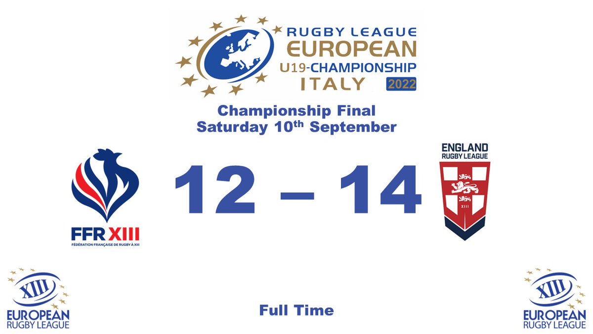 🇫🇷🆚🏴󠁧󠁢󠁥󠁮󠁧󠁿 Championship Final

England are the champions! Having fought back from 8-0 down, they edge out the win over France with a 12-14 win!

Full match report to follow!

#EuroRugbyLeague