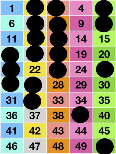 Launching Rockets DonorsChoose Giving Page tweet media