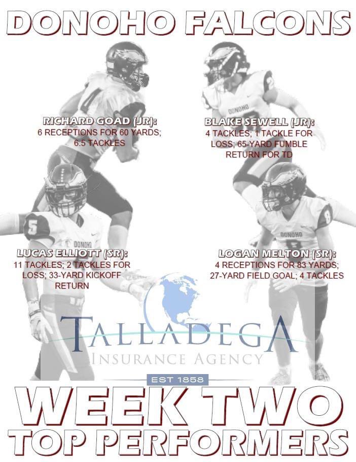 DonohoAthletics (@donohoathletics) on Twitter photo 