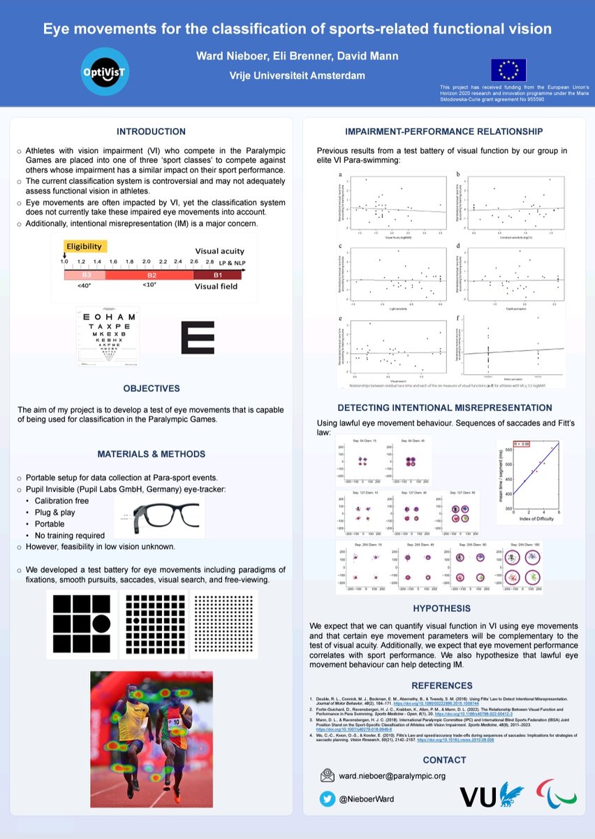 WardNieboer's tweet photo. For those interested, this is the poster - my first ever - I presented:
Note: the data on the poster is not mine.๐คธโโ๏ธ https://t.co/Nh71DvXVEd