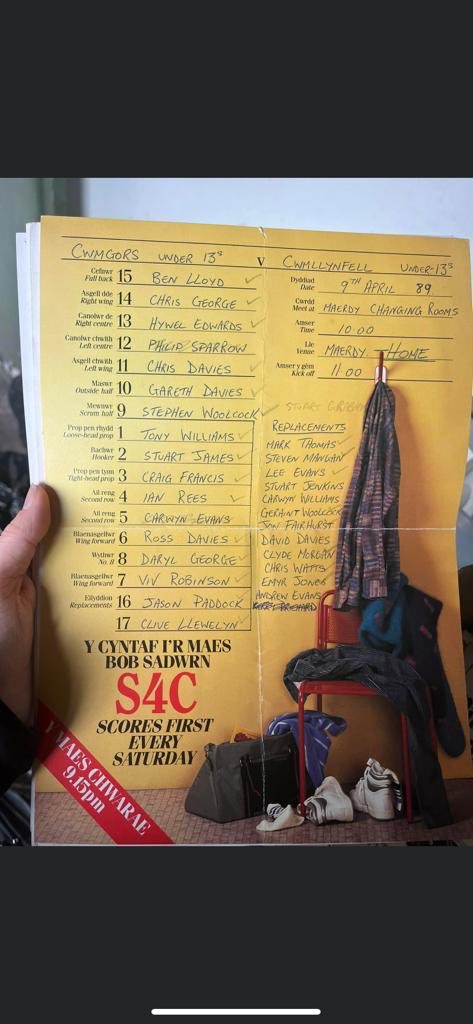 ⁦<a href="/CwmgorsRFC/">Clwb Rygbi Cwmgors</a>⁩ under 13s , 34 years ago 🏉😩