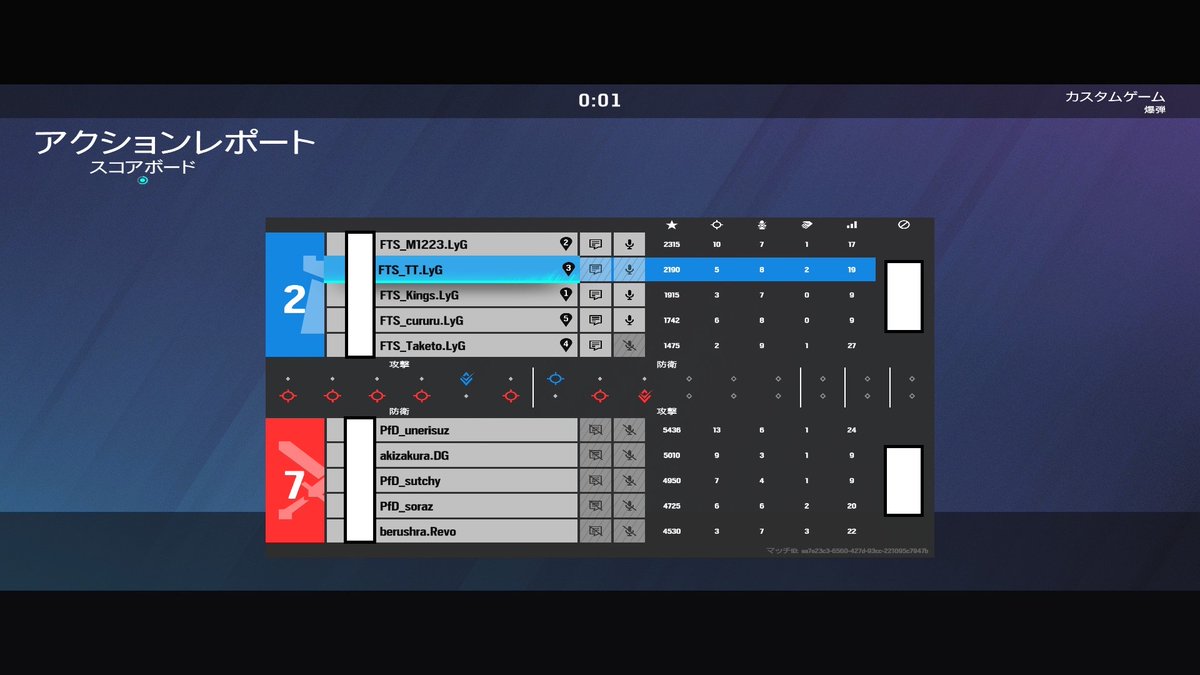 FTS_official_R6's tweet photo. 『試合結果』

R6 CHALLENGER CUP 2回戦

vs Prine 様　2-7 lose

RJOに向けしっかり調整してまいります。

引き続き応援の程よろしくお願いいたします。

#GOFTS https://t.co/ebJnxet4yq