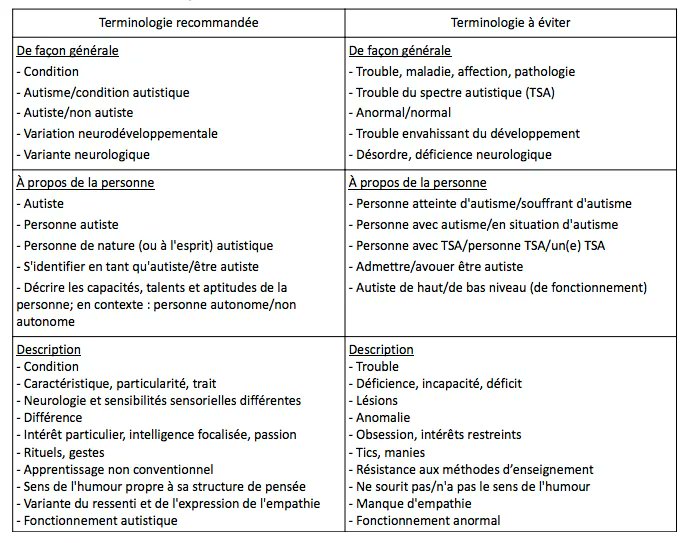 SociétéInclusive tweet media