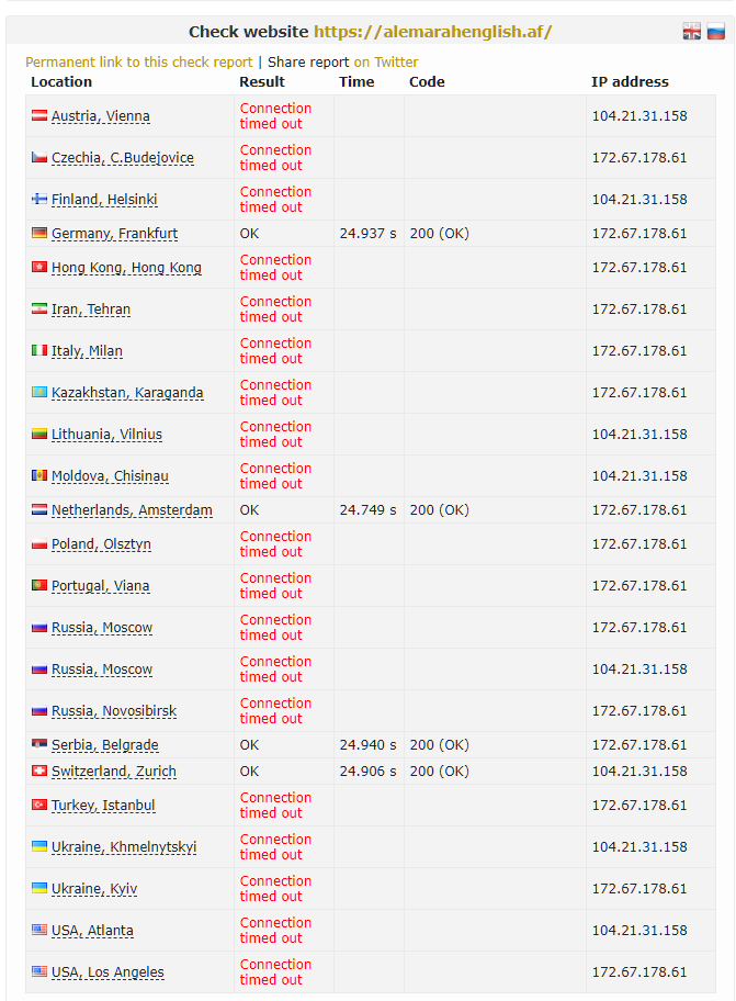 AnonWlkwos's tweet photo. The official website of taliban is almost crushed.
#Anonymous
#OpTaliban
#OpFundie
#Taliban
#Hacktivism
#ITSec
#ITSecurity
#Hacking
#Ddos
#Feminism https://t.co/GJNbTjsZ3g