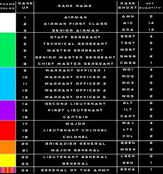how_rare_'s tweet photo. Check rarity.
Main rarity feature of #TENDERMIND collection is RANK.
Minting price 500 #STARS
More about NESHALEFLANS and STARGAZE planet ==> https://t.co/gORSk71qD5
==> https://t.co/twDbiTcvbg
#NFT
@StargazeZone https://t.co/56yoxmIJhj