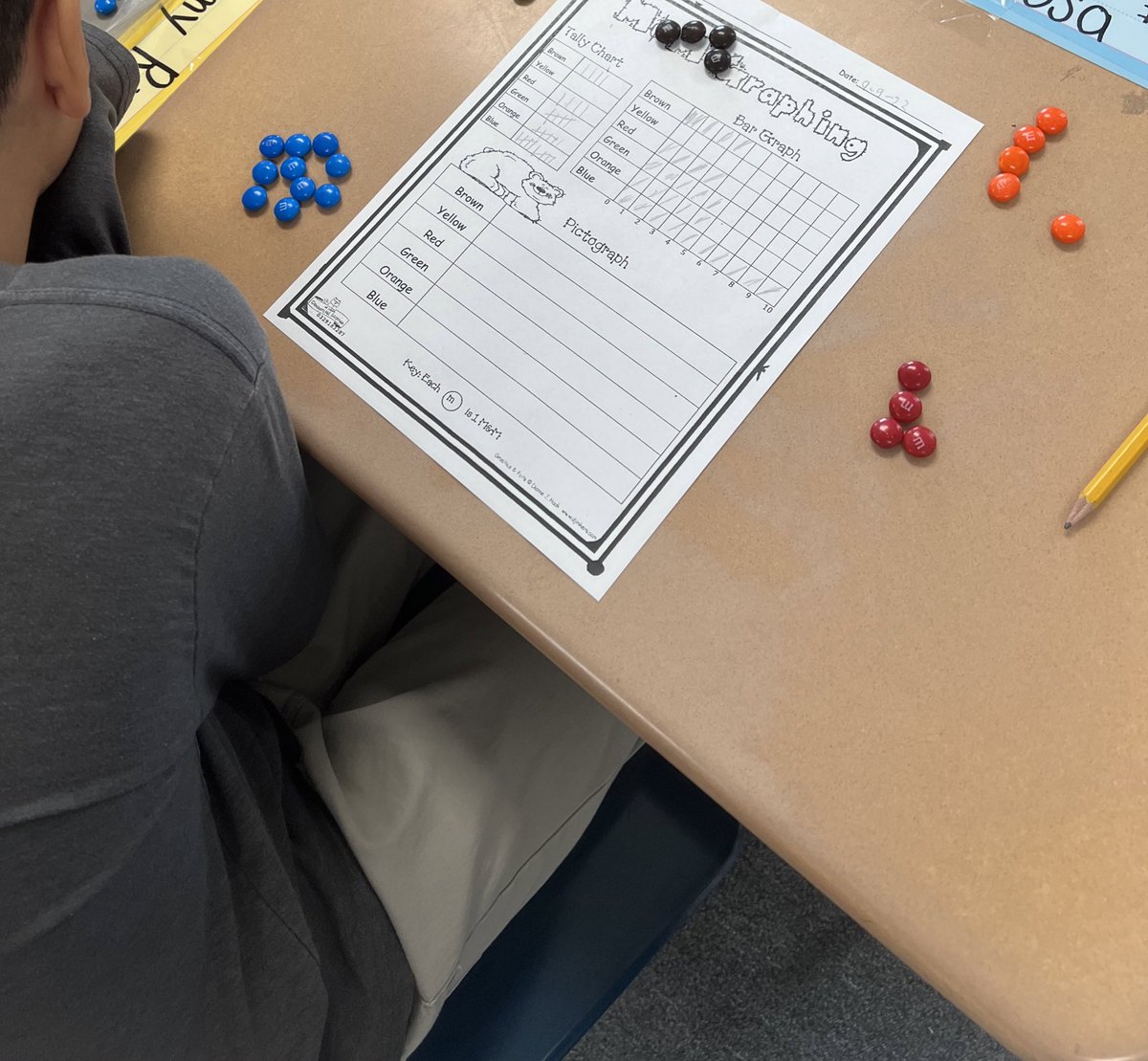 mrstyrrellteach's tweet photo. Graphing is more fun with M&amp;Ms😋

We spent the week reviewing types of graphs and representing + answering questions about data as we prepare to start scaled graphs next week! https://t.co/uLGo2WZheA