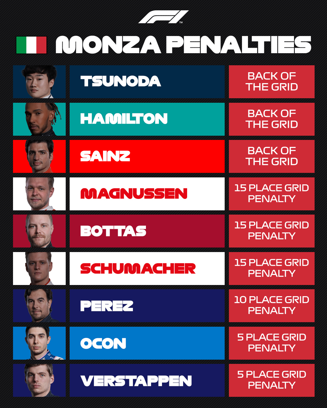 Formula 1 On Twitter The Grid Penalties In Place For Sunday formula-1-on-twitter-the-grid-penalties-in-place-for-sunday