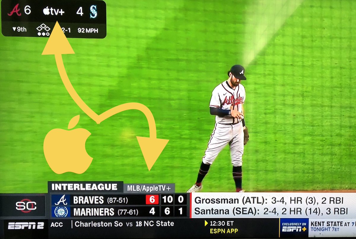 Ktr8der's tweet image. AppleTV+ making hella quick MLB credibility as ESPN SportsCenter lifts highlights from Apple’s excellent coverage in Friday Night Baseball - last night featuring the Braves nearly clinch post season play past the Mets. TV+ ⚾️ $AAPL $DIS #SmallWinsCount #MLB #NFL?