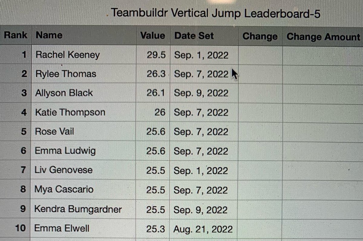 Kyle Regensburg CSCS tweet media