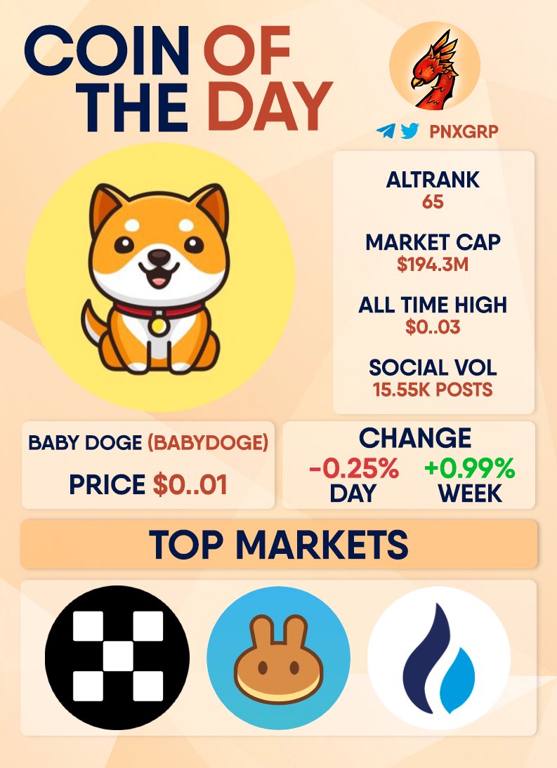 0xrizky's tweet photo. GOOD NEWS: #BabyDogeCoin is a meme token that is often trending every day, as well as being the top meme token on the top tier 1 exchanges and dex, namely @okx, @PancakeSwap and @HuobiGlobal there is no doubt about this token 🤗

Source : @pnxgrp https://t.co/8O5U7VNdbW