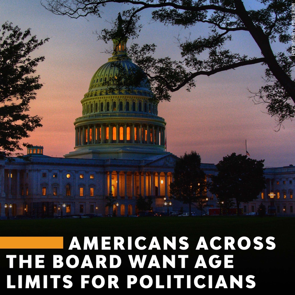 FISMNews's tweet photo. Americans across the board want age limits for elected officials https://t.co/ZhSK7OqEgY #yougovpoll #agelimits #agelimitsforelectedofficials #electedofficials #politics https://t.co/sRF4GXPBFM