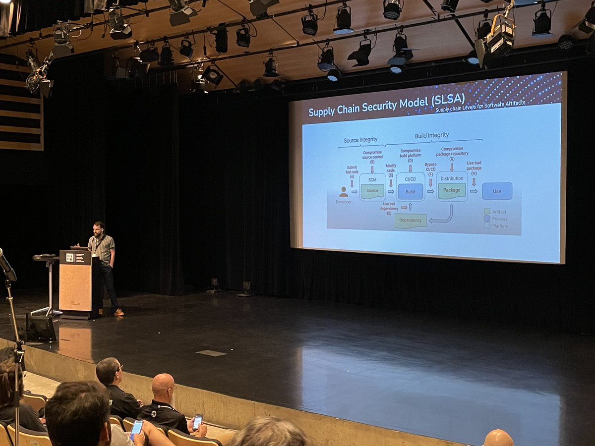 u269C's tweet photo. I’m attending @BSidesMontreal , and was happy to see the good word being shared by @francoisproulx about SLSA! Thank you François for the shoutouts to the work currently done by @drdavidawheeler and our work at the @theopenssf! Let use know if you want to chat about it … :-) https://t.co/xS0L6qTYhF
