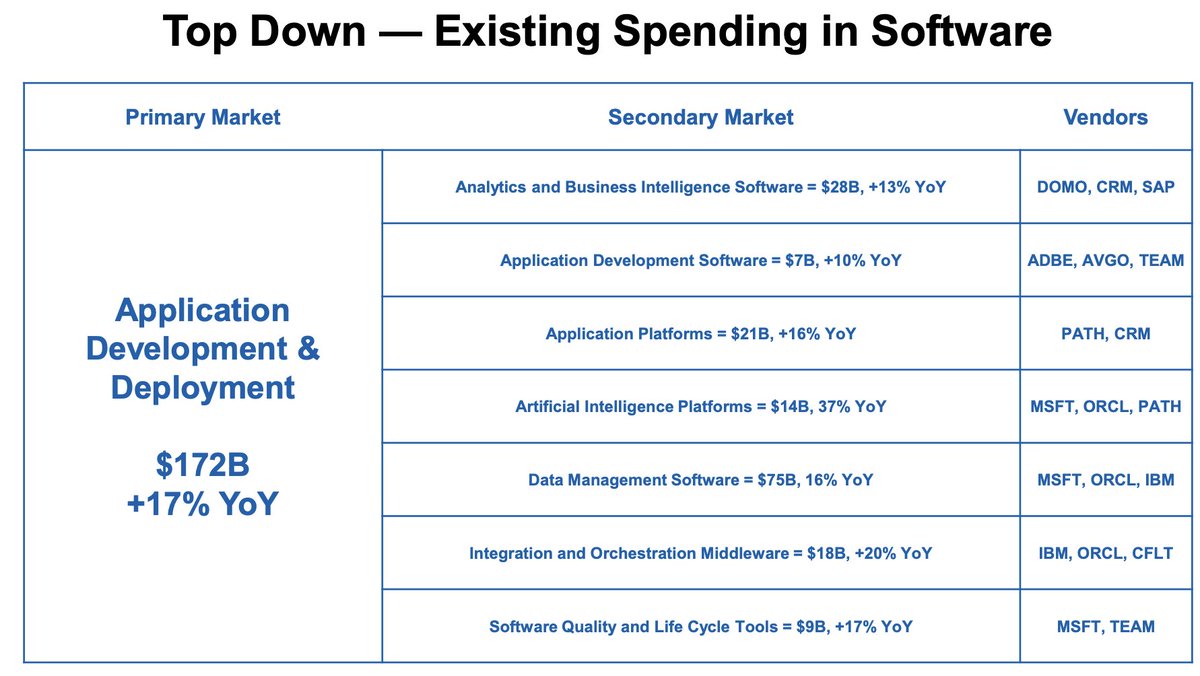 Chirag Modi tweet media