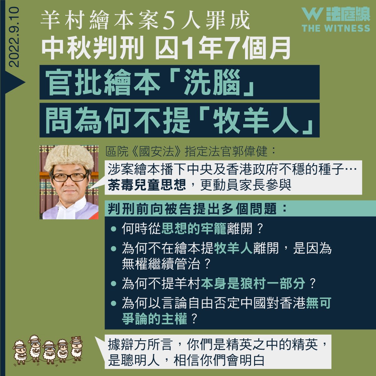 thewitnesshk's tweet photo. 羊村繪本案 5 人判囚 1 年 7 月
官問被告「何時離開思想牢籠」
https://t.co/yE73vbUiON https://t.co/yfwhQkictG