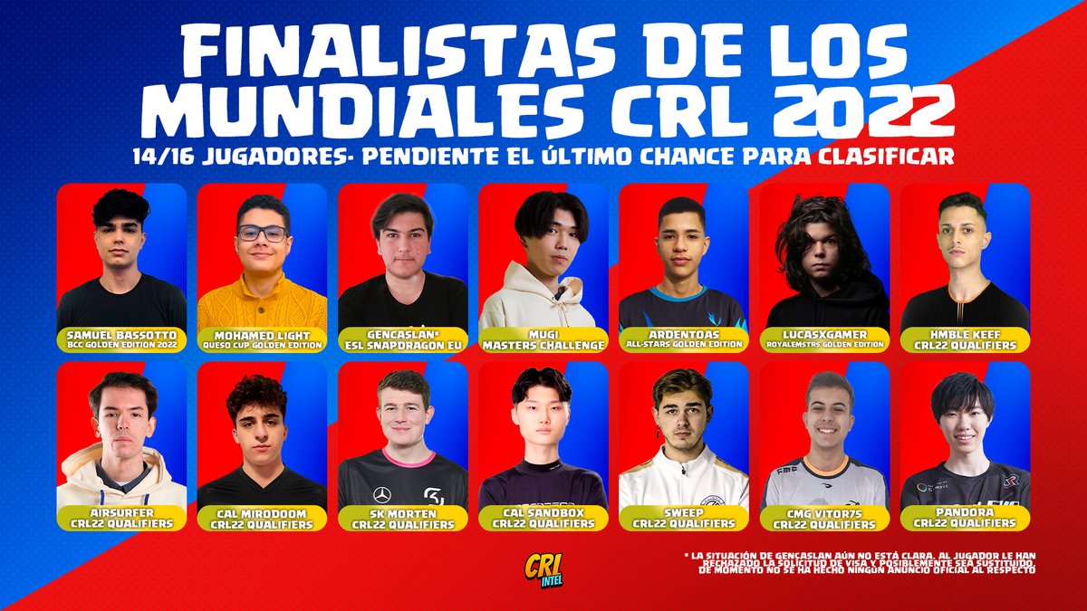 CRL Intel 🇪🇸 tweet media