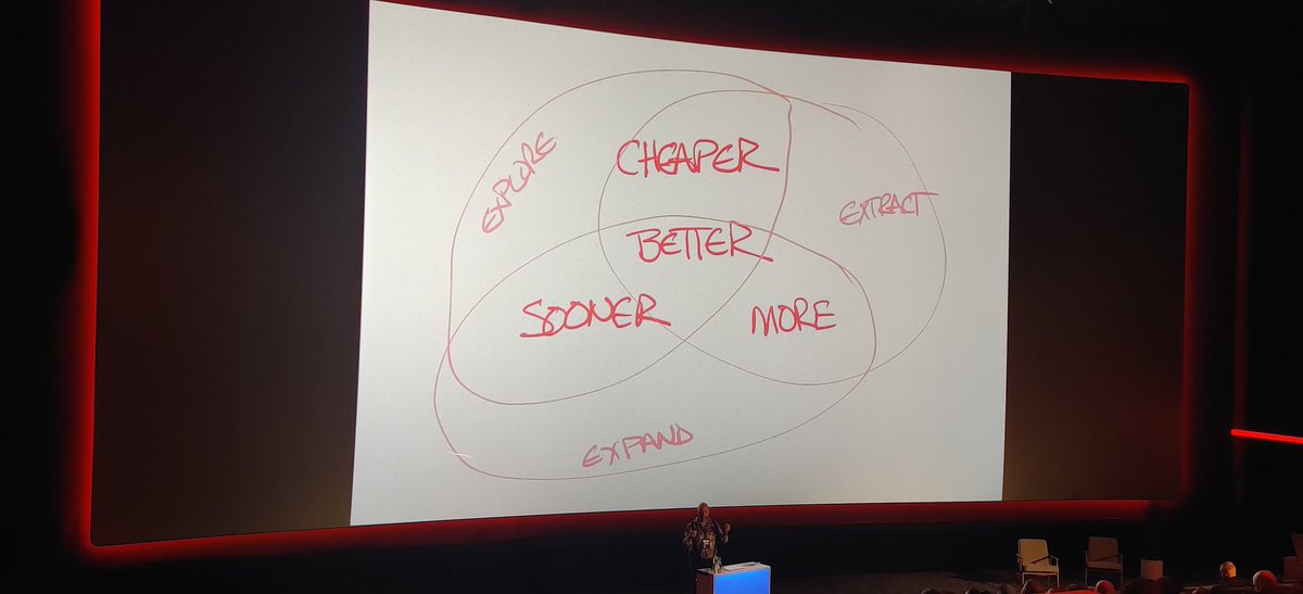 ramazangirgin's tweet photo. Thank you for decentralized session @KentBeck 
#checkconf22 https://t.co/VH1Et7HP63