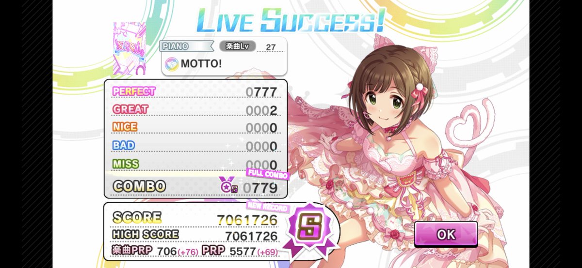 deresute_fu2's tweet photo. 更新〜
カーニバル過去順位大幅にあがって、PRPも130くらいあがり5500台に。
だいぶ収穫ありました https://t.co/GtGxjCuCk5