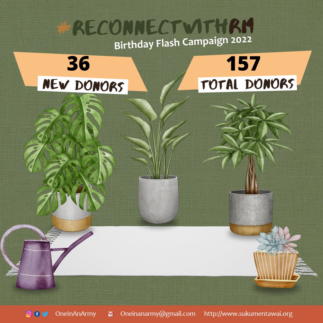 OneInAnARMY's tweet photo. ARMY, as we move to day 4 of the campaign, here is the update! 157 ARMY have come together to raise $3532 for #ReconnectWithRM to support @SUKUMENTAWAI's efforts. 

Want to participate? Instructions ⬇️ https://t.co/Zwat18EQdg