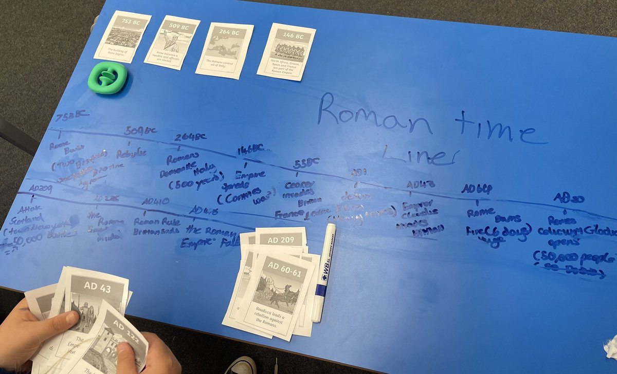 missmacgregor_'s tweet photo. Great work from P6 this week as we started our new topic by exploring the Roman timeline. We worked in pairs to take notes, identify new information and create our own timeline. There was a lot of excitement as we used our tables as big whiteboards! https://t.co/T5x9JAXMOV