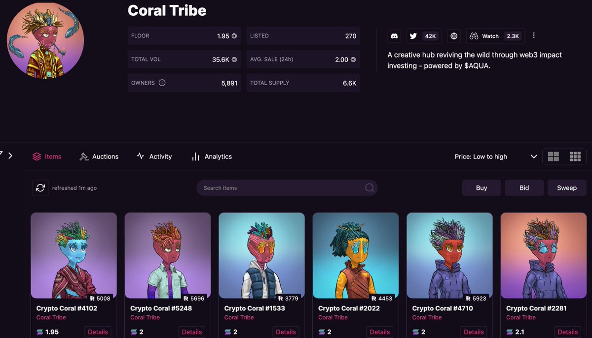Herbi_NFT's tweet photo. It's not to late for you to come and join the tribe @CoralTribeNFT ! Listed under 300 / FP at 2 sol / In 40 sales it will be 3 / and then moon is starting 😍
#LetsFlow 🌊🌊🌊 https://t.co/6sgGqX9BUb