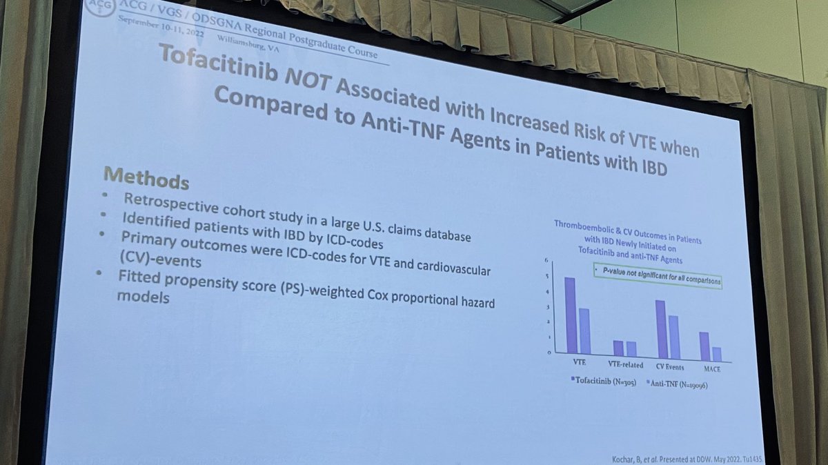 DCharabaty's tweet photo. #ACGRegionals @IBDMD
Does #ORAL data on safety of #Tofa 10mg BID in high risk RA pts (CV risk, age > 50) be applied to #UlcerativeColitis ?
✅No signal of ⬆️ risk of MACE/VTE in sev. studies of Tofa in UC
✅⬇️ Tofa dose in TNFi exposed UC-> ⬆️risk of relapse
💭Thoughts ? https://t.co/kWzry4NnUm