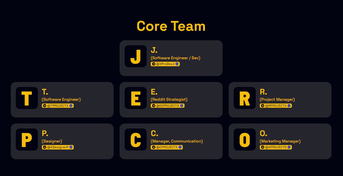 XProject Official tweet media