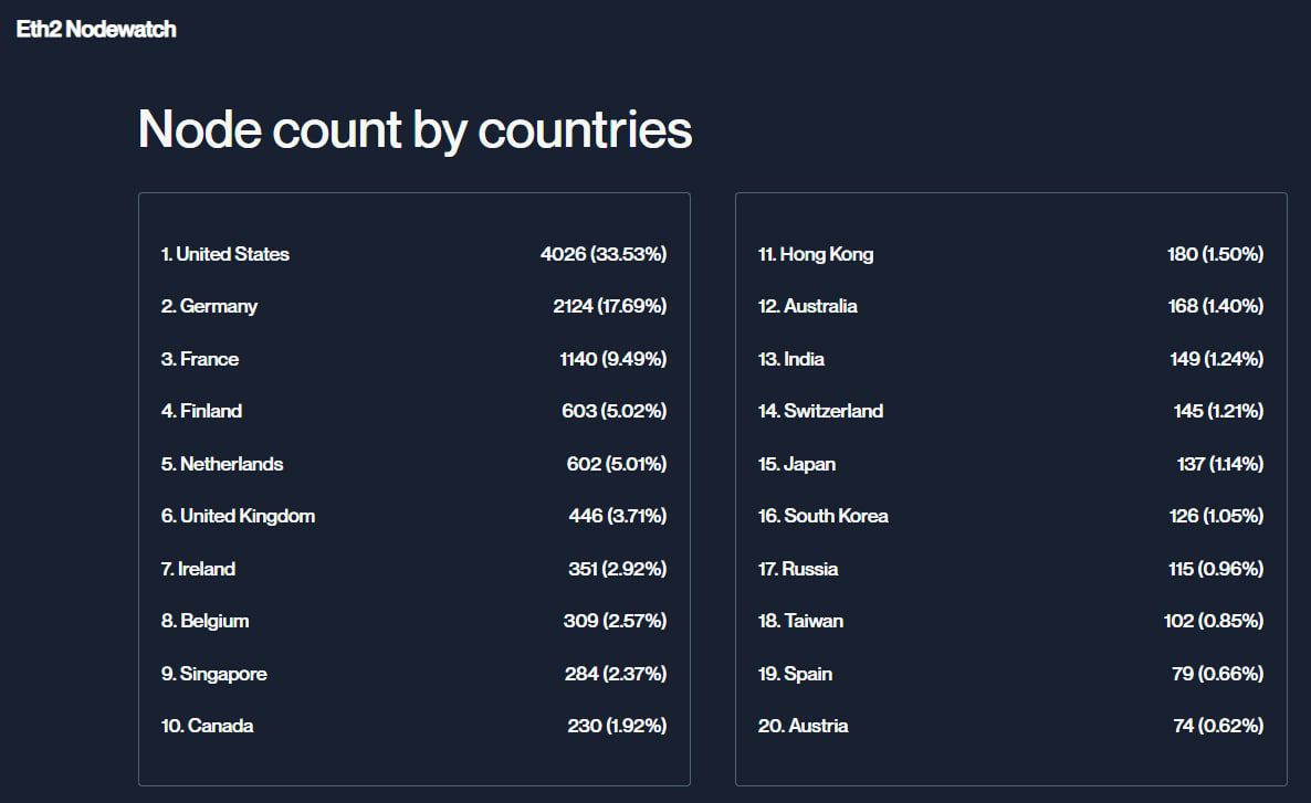 TopBindex! tweet media