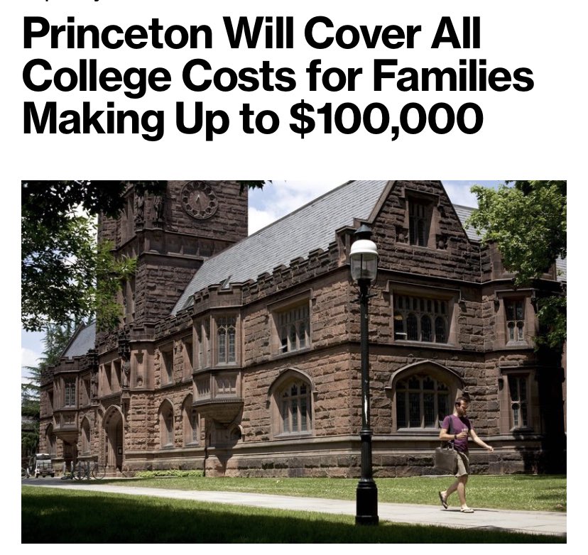Princeton Will Cover All College Costs for Families Making Up to