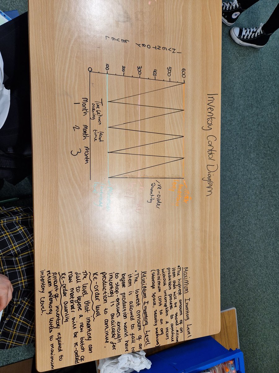 Miss Harkin tweet media