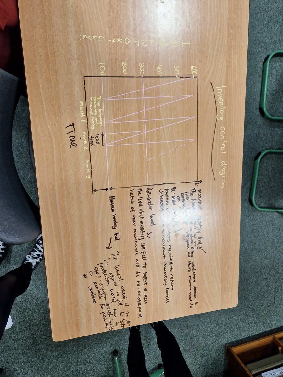 Miss Harkin tweet media