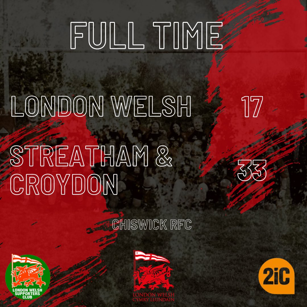 London Welsh Women (@londonwelshwrfc) on Twitter photo 
