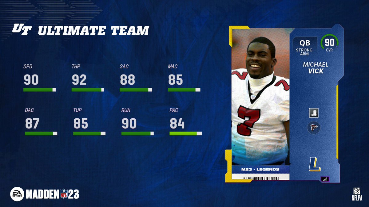 Madden Ultimate Team tweet media