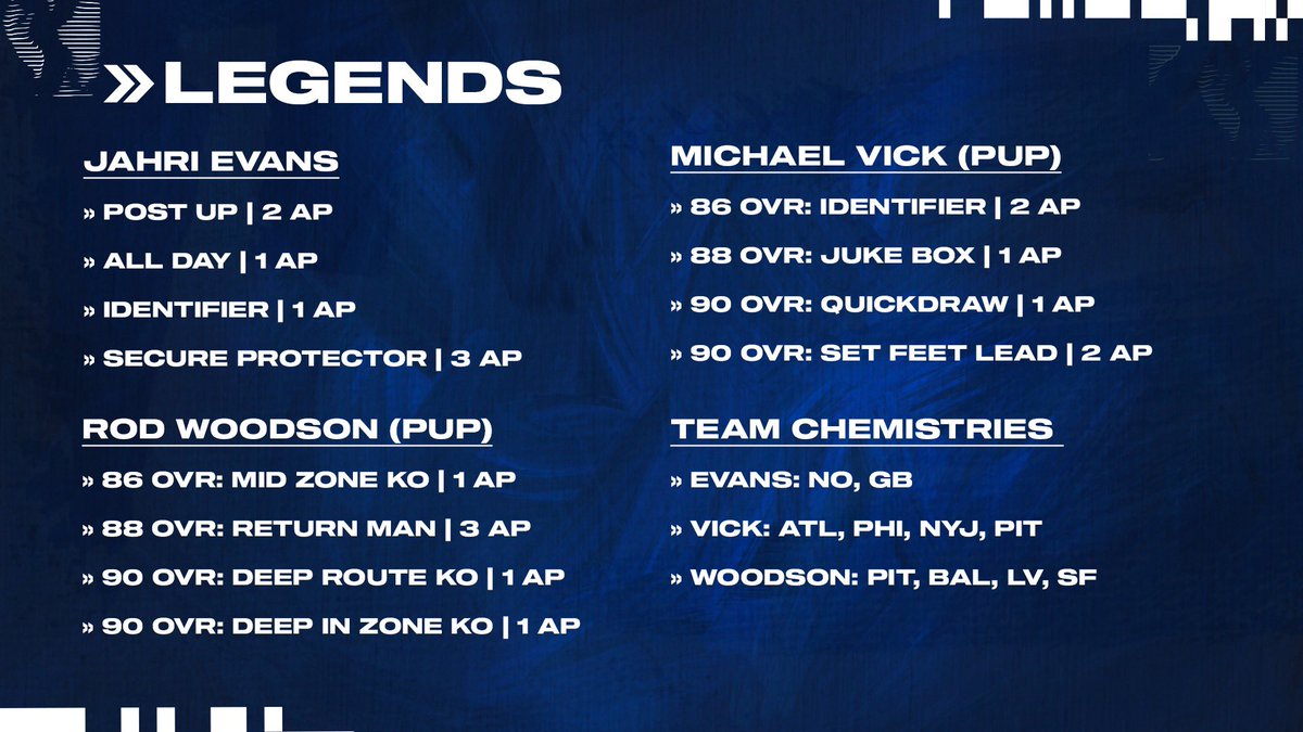 Madden Ultimate Team tweet media