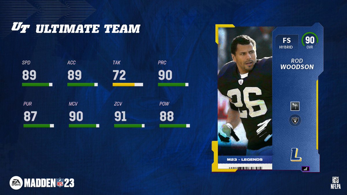 Madden Ultimate Team tweet media