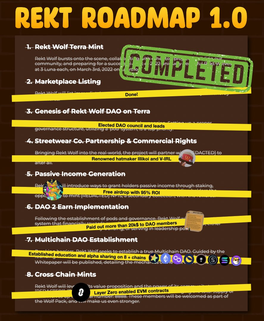 We deliver <a href="/rekt_wolf/">rekt_wolf</a> 

Roadmap 2.0 incoming.