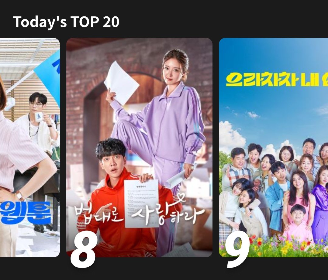 Law Cafe didn't even air since Tuesday but it's at #8 in today's top 20 ranking in WAVVE 👏👏

All other shows are ones that aired yesterday or today 

#LeeSeungGi #LeeSeYoung #TheLawCafe #법대로사랑하라