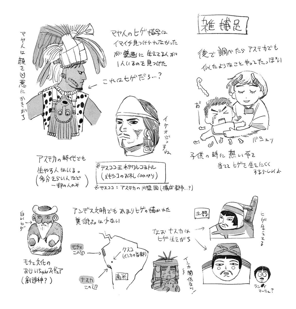 三文明ずのヒゲに関する雑漫画 